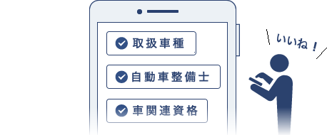 求職者が気になる求人票