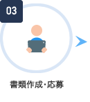 書類作成･応募