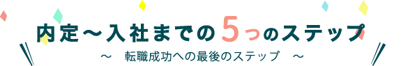 目標達成への5つのステップ