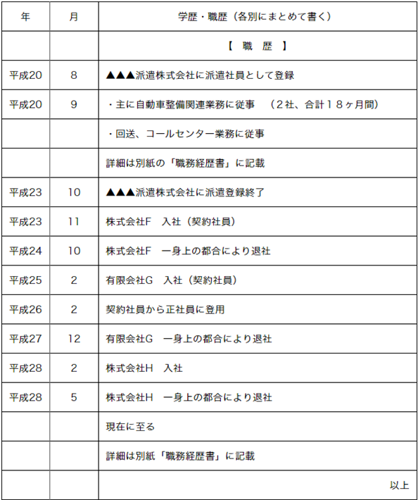 職歴１０