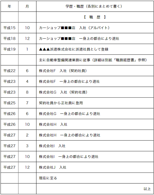職歴１１