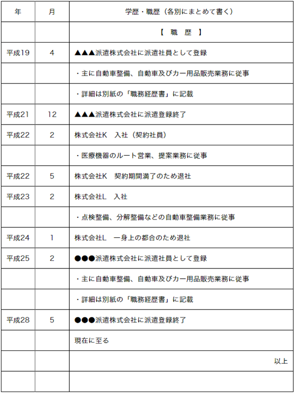 職歴１２
