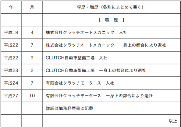職歴３