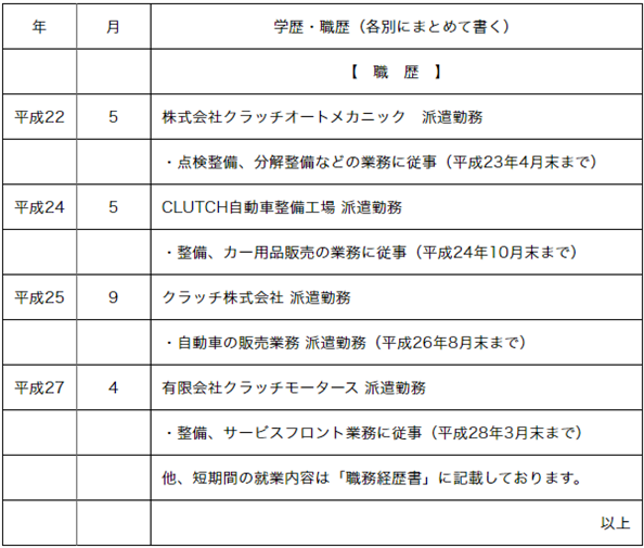 職歴６