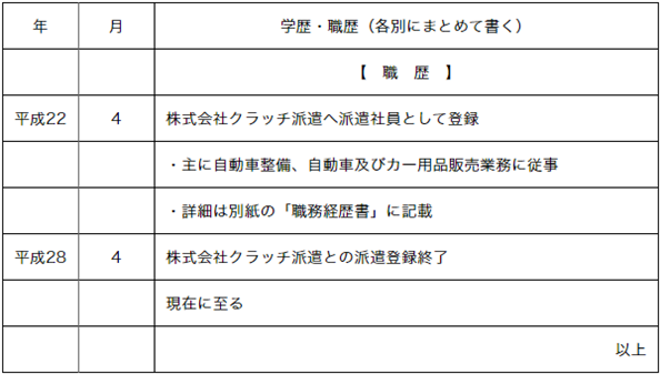 職歴７