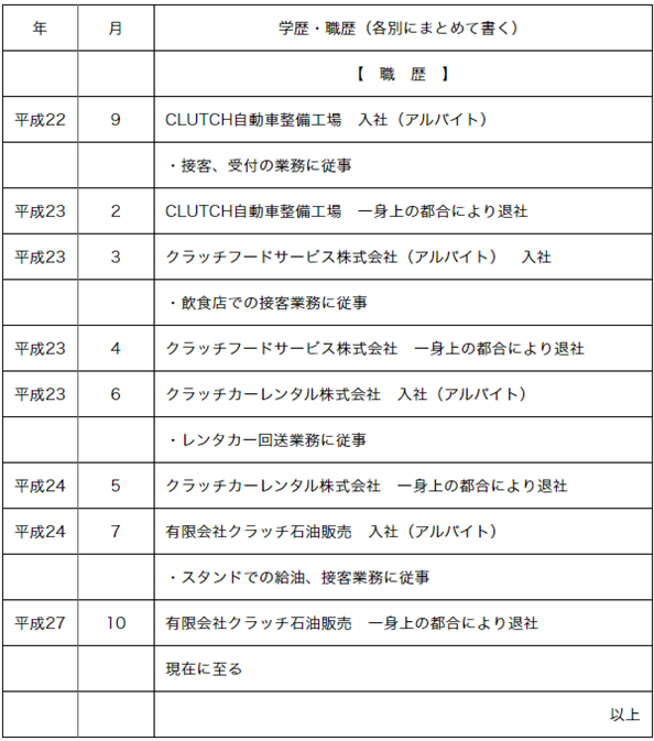 職歴８