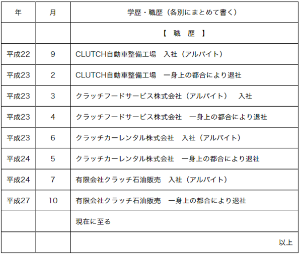 職歴９