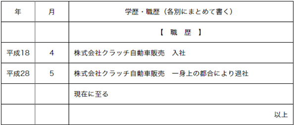 職歴１
