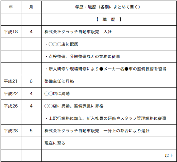 職歴２