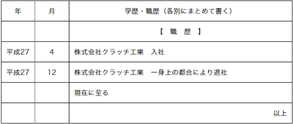 職歴３