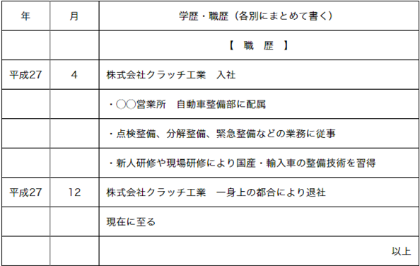 職歴４