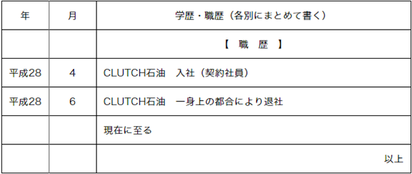 職歴６