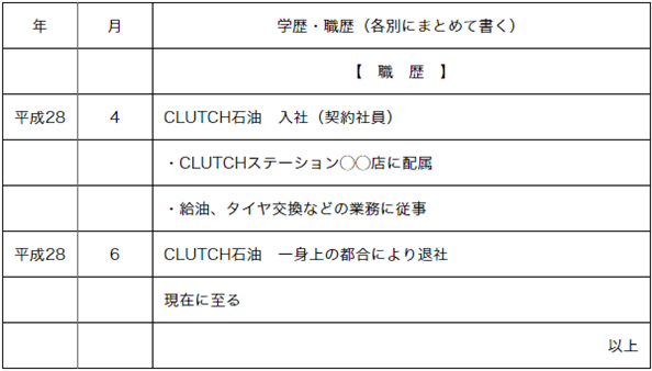 職歴７