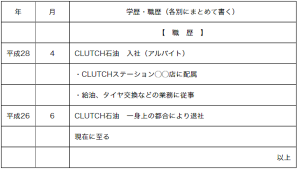 職歴８
