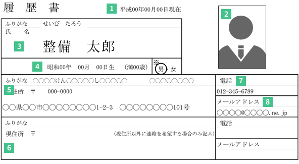 履歴書基本情報