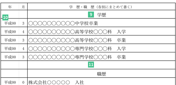履歴書学歴