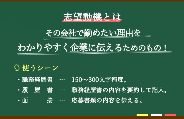 志望動機とは　その会社で勤めたい理由をわかりやすく企業に伝えるためのもの！