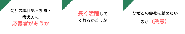 採用担当者は志望動機のココを見ている