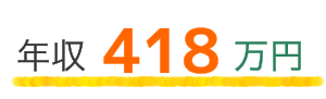 年収418万円