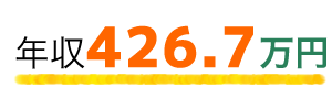 年収426.7万円