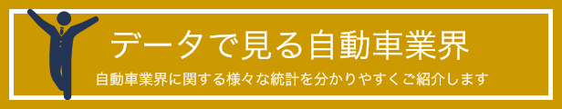 自動車業界のデータを見る